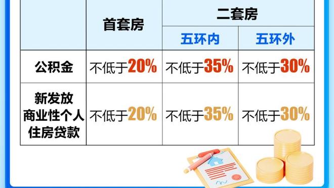 马克西不在球队输分？恩比德：不知道 往常我带随便4个人都能打好